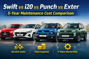 Swift vs i20 vs Punch vs Exter maintenance cost comparison over 5 years in India